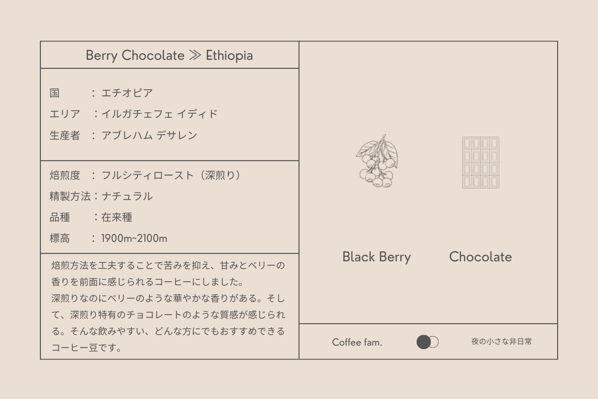 Berry Chocolate ≫ Ethiopia